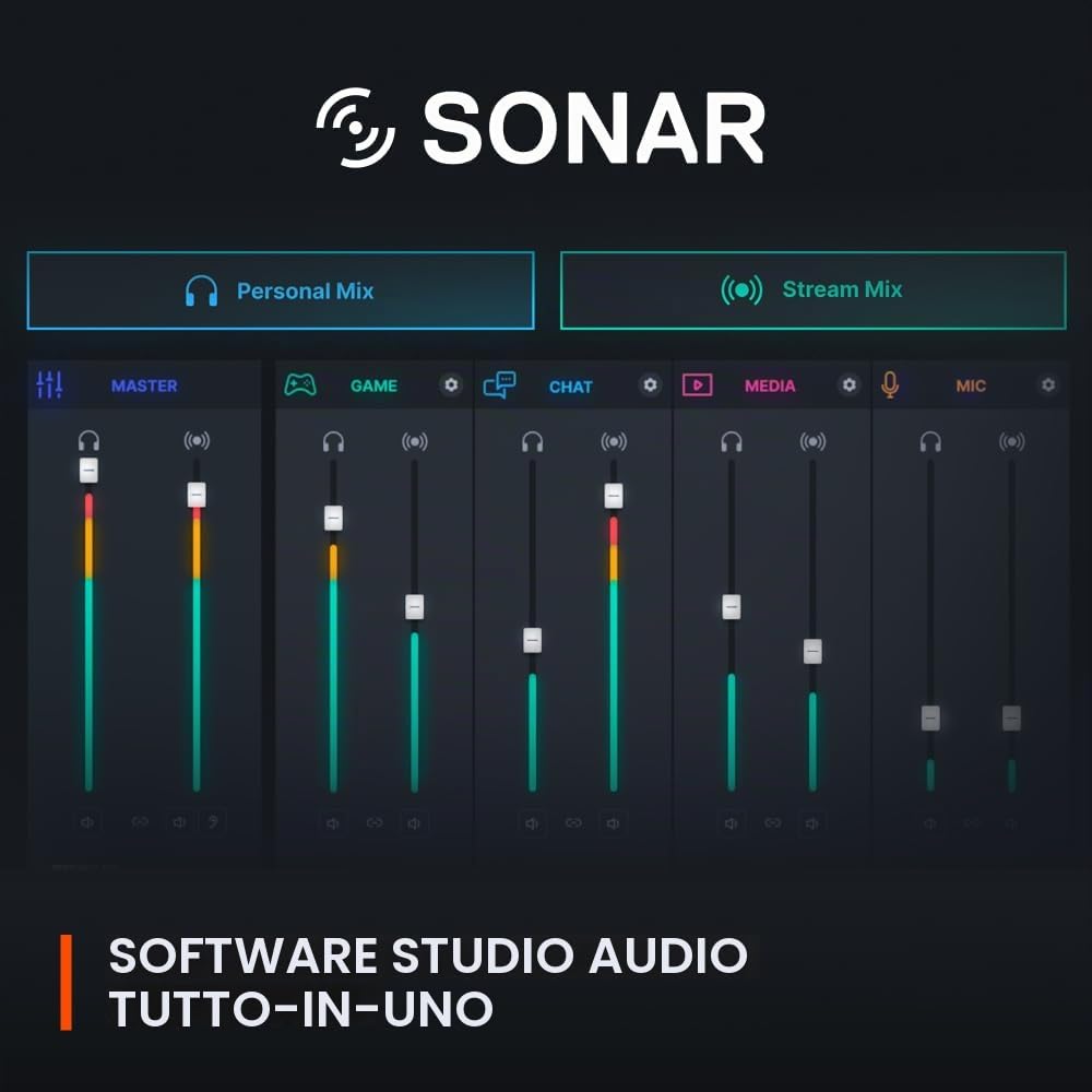 Alias Mic USB per PC - Capsula 3x più grande per il gioco, lo streaming e il podcasting - Cancellazione del rumore AI - LED per il mute e il monitoraggio del livello - Supporto antiurto