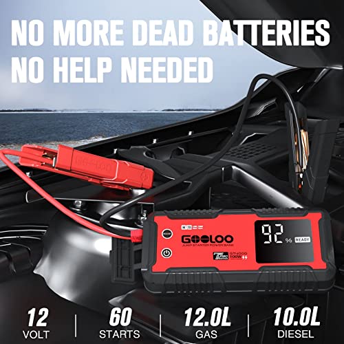 GOOLOO GT4000 Car Jump Starter 4000A 100W FastCharging 12V SuperSafe