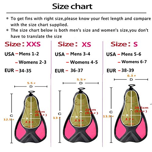 Atphfety Smart Short Blade Swim Fins for Training Swimming and Snorkeling