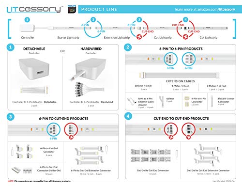 6 6+Pin+Cut+End+Connector+Philips+Lightstrip