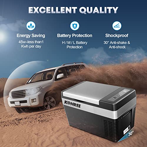 Kohree Portable Freezer 12 Volt Car Refrigerator Fast Cooling 12v