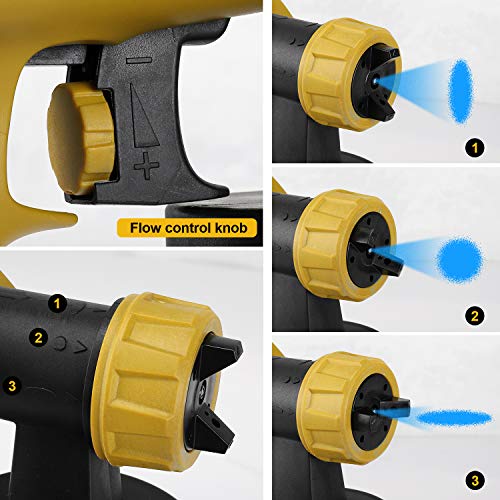 Paint Sprayer Gun with 1300ml Detachable Container,Ginour 800ml/min HVLP Electric Spray Gun wtih 3 Spray Patterns & 3 Nozzle Sizes, Lightweight, Flow Control and Perfect for Spraying Work - Thumbnail 2