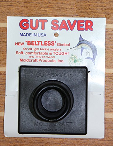 Gut-Saver Gut-Saver