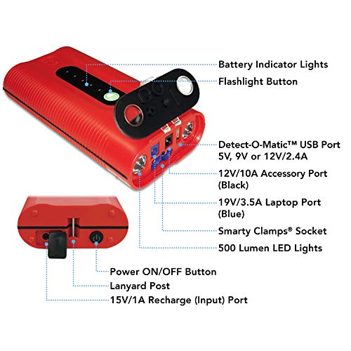 WEEGO 44.1 Jump Starting Power Pack (NEW 2019 Model) 2100 Peak 440 Cranking Amps High Performance Lithium Ion Jump Starter Quick Charges Phones 500 Lumen LED Flashlight Water Resistant