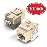 10-Pack Ethernet Keystone, GearIT Cat6 RJ45 Punch-Down Keystone Jack Connector, Ivory