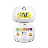 Sunlight UV Index Meter,UV Hurt Alarm,Beeping Sound