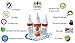 Powerful Max Strength Multi Symptom Dog & Cat Ear Infection Prevention & Ear Mite Treatment - Soothe Itch, Smell & All Common Pet Ear Challenges w/Best Cat Ear Mite Treatment & Dog Ear Cleaner