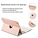 iPad Air 2 Keyboard, COO Wireless Removable Bluetooth Keyboard Case for Apple iPad Air/Air 2 with 360 Degree Rotation and Multi-Angle Stand (Champagne)