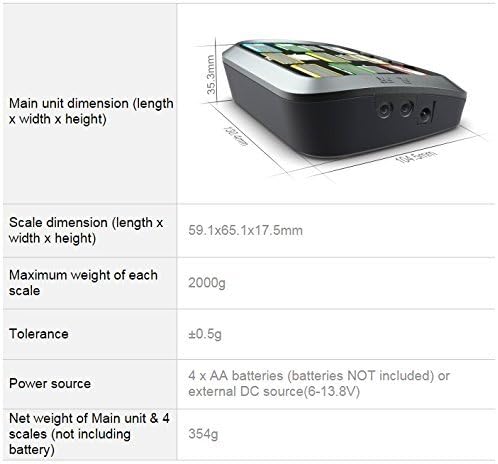 skyrc corner weight system
