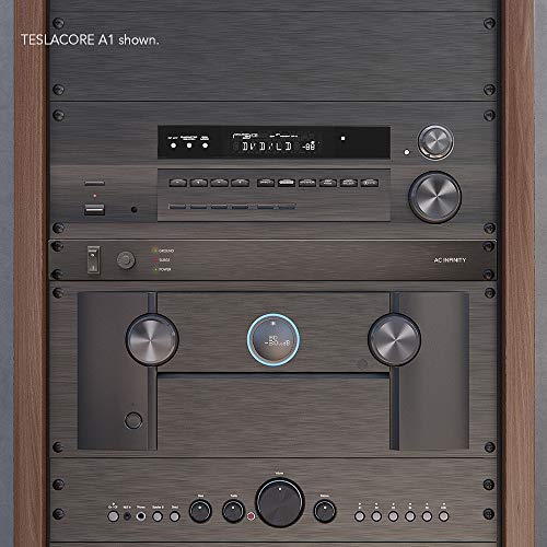 image for AC Infinity TESLACORE A1, Rackmount PDU with Surge Protector, 15A Circ