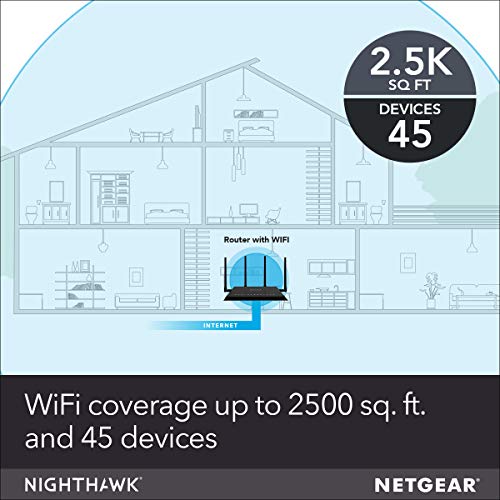 Netgear nighthawk x4s smart wifi router Clearance
