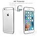BTGGG iPhone 6 Plus / 6S Plus Screen Protector with TPU Case, 0.2mm Full Screen Anti-Scratch Tempered Glass White + 0.8mm Soft TPU Transparent Case for iPhone 6 Plus / 6S Plus 5.5 inch