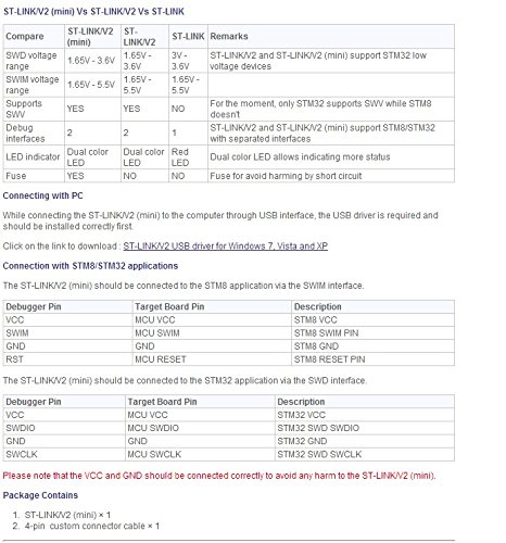 Waveshare Mini ST-LINK/V2 ST-LINK In-circuit Debugger Programmer Emulator Downloader for STM8 and STM32 Low Cost Solution USB Interface