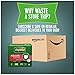 Depend Adjustable Incontinence Underwear, Maximum Absorbency, L/XL (Pack of 3)