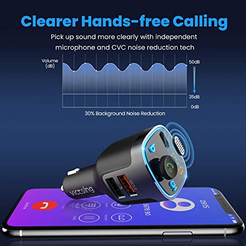 VicTsing BH-477 V5.0 FM Transmitter for Car, QC3.0+PD18W Wireless Char-ger Audio Adapter, Bass Sound Music Player, Hands-Free Calling Radio Receiver with 3 USB Ports