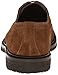 To Boot New York Men's Penn