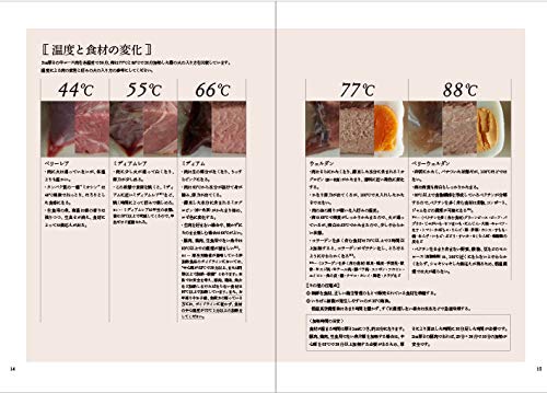 家庭料理の大革命 低温真空調理のレシピ ストック編 川上 文代 本 通販 Amazon