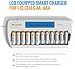 SunLabz Smart Rechargeable Battery Charger - AA AAA NiMH NiCD Batteries - 12 Bay/Slot