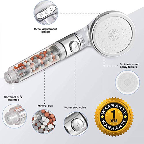 LucaSng Ionic Shower Head Handheld High Pressure Water Saving 3 Modes Filter Showerhead with Hose and Holder Suitable for Dry Skin and Hair
