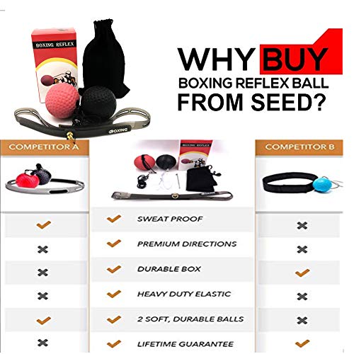 Boxing Reflex Ball, Seed 2 Difficulty Level Boxing Punching Balls with Headband, Softer Than Tennis Ball, Training to Improve Hand Eye Coordination, Punching Skill, Speed, Reaction, Great Boxing Train - Thumbnail 6