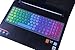 for Lenovo Keyboard Cover for Lenovo 310 15.6