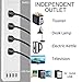 WiFi Smart Power Strip Surge Protector Extension with 4 Individual Control Smart Plugs and 4 USB Ports and 5.9ft Long Extension Cord, Smart Life APP Work with Alexa & Google Assistant