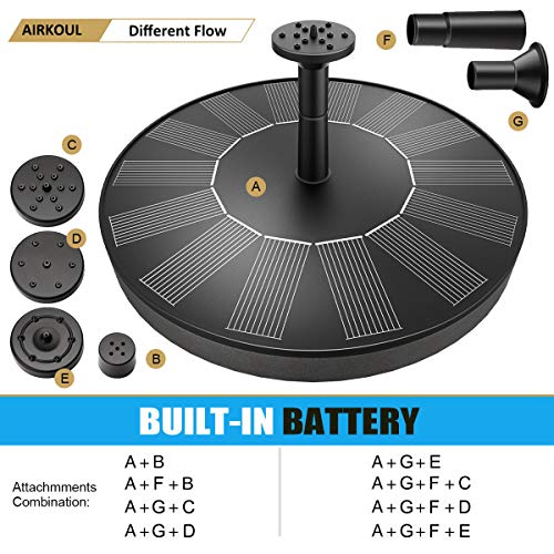Airkoul Solar Fountain, Solar Panel Kit Water Pump, Outdoor Submersible Bubbler Pump, Floating in Pond, Pool, Garden, Fish Tank, Aquarium