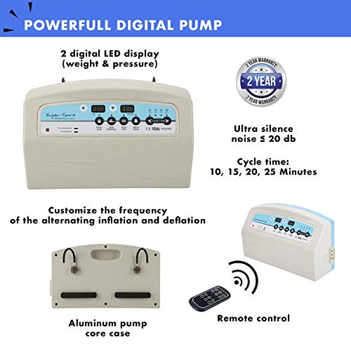 image for Medical Low Air Loss Mattress Replacement System with Alarm, Luxury Pr