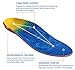 Orthotic Insoles by Andils, Shoe Inserts for Flat Feet, Insoles for Plantar Fasciitis, Women Insoles for Pronation, women shoe inserts, Sneaker Inserts for Women and Men, Mens 9-9.5/Womens 11-11.5