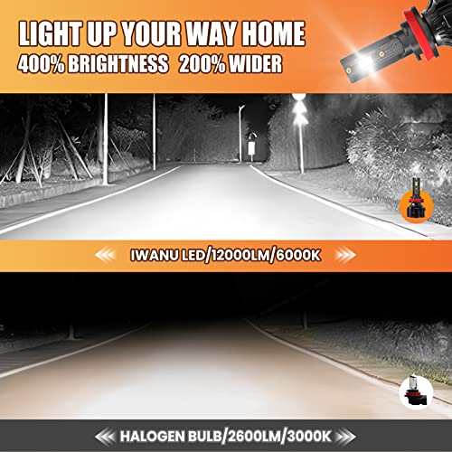 IWANU H11/H8/H9 Led Headlight Bulbs 60W 12000LM 400% Brighter 6000K H11 LED Bulb High Low Beam with Fan,Pack of 2