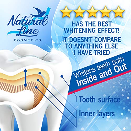 2 Whitening+Effective+Beautiful+Carbamide+Pack+Instant