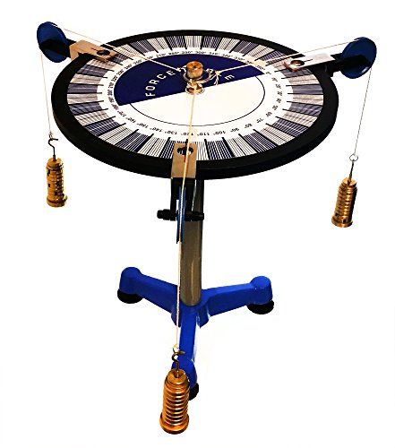 GSC International FRCTBL01 Gsc Force Table