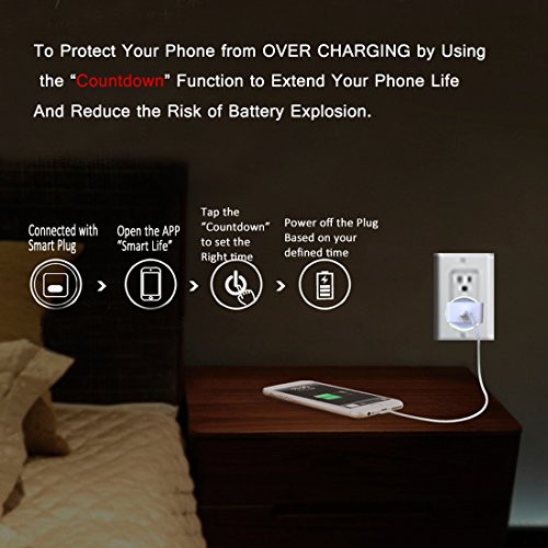 WIFI Smart Mini Plug Socket, Cxy Smart Phone and Voice Controlled Timer Switch with RGB Light Ring for Household Appliances, No Need Hub, Works with Amazon Echo and Google Assistant.(2 pack)