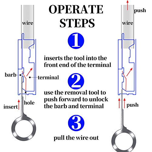 2 Febrytold+Terminals+Electrical+Connector+Extractor
