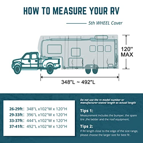 KING BIRD Upgraded 5th Wheel RV Cover, ExtraThick 5 Layers AntiUV Top