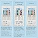 Prime Screen [5 Pack] 10 Panel Oral Saliva Test Kit (AMP, BUP, BZO, COC, MET, MTD, OPI, OXY, PCP, THC) - ODOA-2106