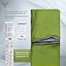 Forbidden Road Portable Single Sleep Bag 15 ℃ / 60 ℉ - Compression Bag Included (Olive Green, 15 ℃ / 60 ℉)