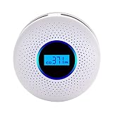 MIXSlight Smoke and Carbon Monoxide Detector Alarm,Battery Operated Carbon Monoxide CO Detector with Sound Warning and Digital Display,White