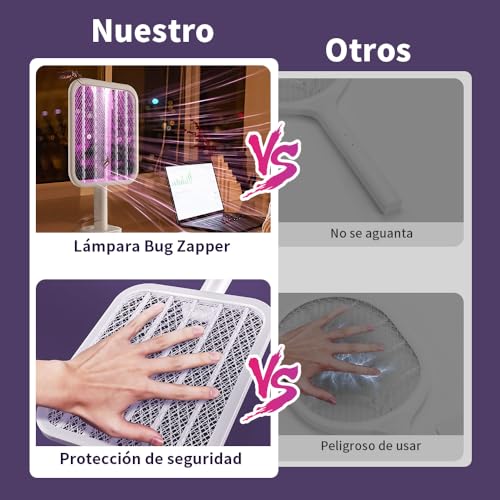 Zamus Raqueta Mosquitos, Raqueta Electrica para Mosquitos Recargable USB con Batería Recargable de 1200 mAh, Rotación de 180 Grados, para Cocina Jardín Terraza