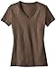 District Made DM130 Mens Perfect Tri Crew Tee