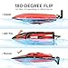 Gizmovine Remote Control Boat for Pools and Lakes, 20 MPH+ High Speed RC Boats for Adults or Kids, 2.4GHz RC Racing Boat 180 Degree Flipping Boat Toys for Boys (H101)