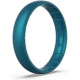 Enso Rings Thin Birthstone Silicone Ring – Unisex Wedding Engagement Band – Comfortable Breathable Band – 4.3mm Wide, 1.75mm Thick
