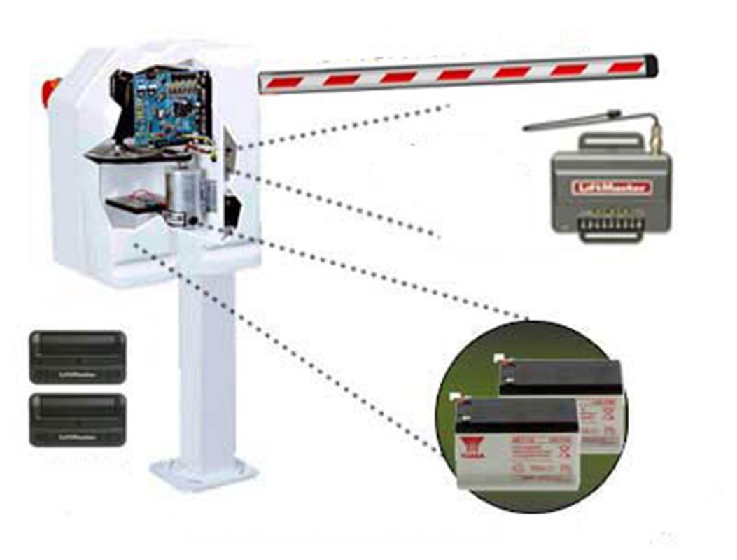 The 10 Best Liftmaster Gate Arm