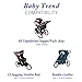 Rear tire for Baby Trend Stroller