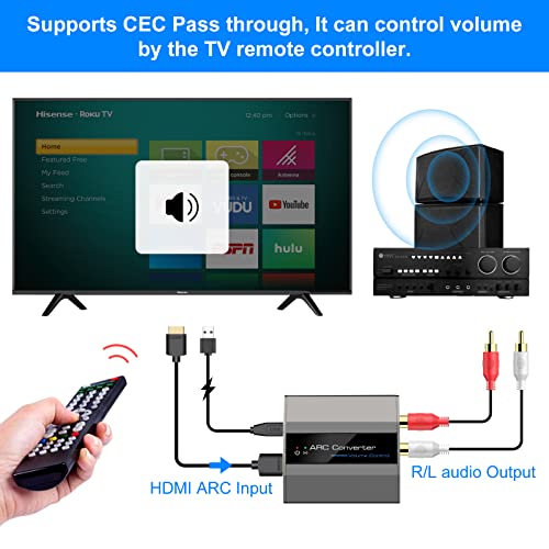 HDMI ARC Adapter Audio 192KHz Converter PCM TV ARC to Headphone Speaker