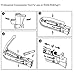 CoZroom Complete Adjustable Universal Compression Tool Connector and Universal Wire Cutter Stripper for RG59 RG6 RG11 Cable Flat or Round TV/UTP