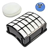 HQRP Filter Kit for Shark Navigator NV80, NVC80C, NV70, NV90, UV420 Upright Vac Vacuum Cleaner, parts # XFF80 & XHF80 Replacement + HQRP Coaster