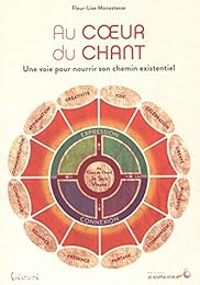 Au coeur du chant