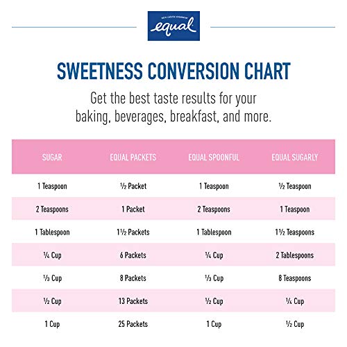 image for EQUAL 0 Calorie Sweetener, Pink, Saccharin Sugar Substitute, Zero Calo
