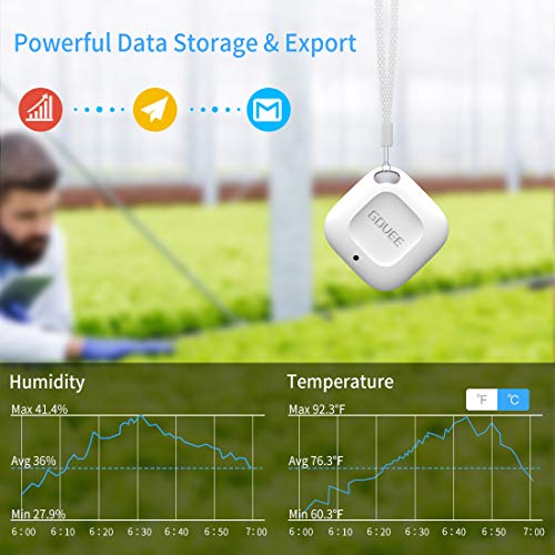 3 Govee+Bluetooth+Thermometer+Hygrometer+Temperature